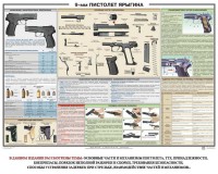 Плакат "9-мм пистолет Ярыгина" - fgospostavki.ru - Санкт-Петербург