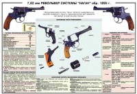 Плакат "7,62-мм револьвер системы "Наган" образец 1985 года" - fgospostavki.ru - Санкт-Петербург