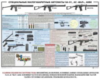 Плакат "Специальные малогабаритные автоматы 9А91, АС «Вал», АММ" - fgospostavki.ru - Санкт-Петербург