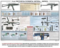 Плакат "9-мм пистолеты-пулеметы «Витязь», «Вереск»" - fgospostavki.ru - Санкт-Петербург