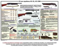 Плакат "23-мм карабины КС-23, КС-23М" - fgospostavki.ru - Санкт-Петербург