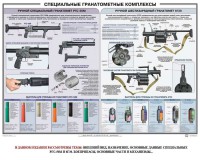 Плакат "Специальные гранатометные комплексы (РГС-50М, 6Г30)" - fgospostavki.ru - Санкт-Петербург