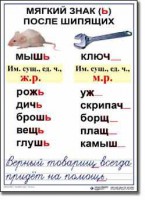 Комплект таблиц по русскому языку для начальной школы. Русский язык 3 класс - fgospostavki.ru - Санкт-Петербург