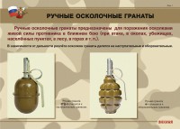 Комплект плакатов "Ручные гранаты" - fgospostavki.ru - Санкт-Петербург