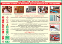 Таблица "Действия при пожаре в школах, детских дошкольных учреждениях" (100х140 сантиметров, винил) - fgospostavki.ru - Санкт-Петербург