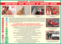 Таблица "Действия при пожаре в жилом доме" (100х140 сантиметров, винил) - fgospostavki.ru - Санкт-Петербург