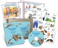 Комбинированное наглядное пособие «Наглядный русский. 1-2 классы» - fgospostavki.ru - Санкт-Петербург