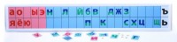 Магнитная доска "Лента букв" - fgospostavki.ru - Санкт-Петербург
