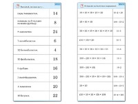 Комплект карточек (10) "Обучающий калейдоскоп. Умножение на 2, 5 и 10" - fgospostavki.ru - Санкт-Петербург