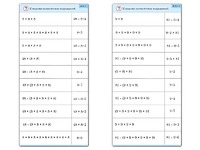 Комплект карточек (10) "Обучающий калейдоскоп. Умножение на 7, 8 и 9" - fgospostavki.ru - Санкт-Петербург