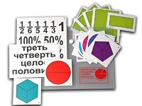 Набор для изучения простых дробей. Составление целого из частей (раздаточный) - fgospostavki.ru - Санкт-Петербург