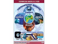 Таблица демонстрационная "Географическая оболочка и ее части" (винил 70*100) - fgospostavki.ru - Санкт-Петербург