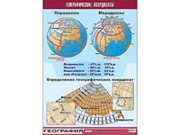 Таблица демонстрационная "Географические координаты" (винил 70*100) - fgospostavki.ru - Санкт-Петербург