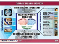 Таблица демонстрационная "Глобальные проблемы человечества" (винил 70*100) - fgospostavki.ru - Санкт-Петербург