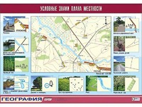 Таблица демонстрационная "Условные знаки плана местности" (винил 100*140) - fgospostavki.ru - Санкт-Петербург