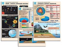 Комплект таблиц по географии "Земля как планета. Земля как система" раздаточные (цветные, ламинированные, А4, 12 штук) - fgospostavki.ru - Санкт-Петербург