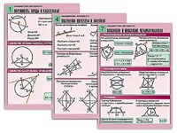 Комплект таблиц по геометрии "Планиметрия. Окружность" (8 таблиц, формат А1, ламинированные) - fgospostavki.ru - Санкт-Петербург