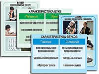 Модель-аппликация "Ступени к грамоте. Звуки и буквы русского языка" (ламинированная) - fgospostavki.ru - Санкт-Петербург