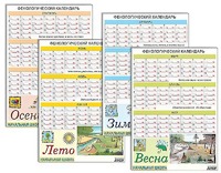 Фенологический календарь - fgospostavki.ru - Санкт-Петербург