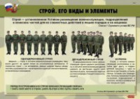 Комплект плакатов "Строевая подготовка" - fgospostavki.ru - Санкт-Петербург