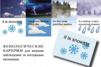 Комплект таблиц "Время" на английском языке - fgospostavki.ru - Санкт-Петербург