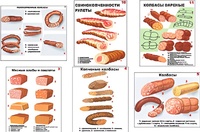 Плакаты ПРОФТЕХ "Ассортимент колбасной и мясной продукции" (11 пл, винил, 70х100) - fgospostavki.ru - Санкт-Петербург