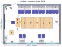 Учебная лаборатория «Безопасности жизнедеятельности и охраны труда» - fgospostavki.ru - Санкт-Петербург