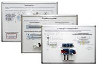 Комплект плакатов-стендов «Гидравлика и гидроприводы»  - fgospostavki.ru - Санкт-Петербург