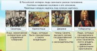 Интерактивные курсы. Окружающий мир 4 класс . Базовый. - fgospostavki.ru - Санкт-Петербург