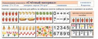 Учебно-наглядное пособие для начальных классов. Счетный материал - fgospostavki.ru - Санкт-Петербург