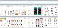 Комплект учебного оборудования «Электрические машины и аппараты» - fgospostavki.ru - Санкт-Петербург