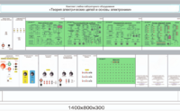 Комплект учебно-лабораторного оборудования «Теория электрических цепей и основы электроники»  - fgospostavki.ru - Санкт-Петербург