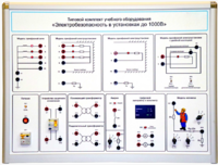 Типовой комплект учебного оборудования «Электробезопасность в установках до 1000 В»  - fgospostavki.ru - Санкт-Петербург
