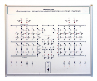 Лабораторный стенд «Электроэнергетика – Распределительные устройства электрических станций и подстанций»  - fgospostavki.ru - Санкт-Петербург