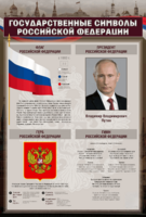 Стенд "Государственные символы Российской Федерации" - fgospostavki.ru - Санкт-Петербург
