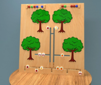 Настенная панель «Деревья» - fgospostavki.ru - Санкт-Петербург