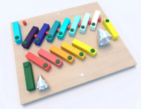 Панель «Домино» - fgospostavki.ru - Санкт-Петербург