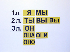 Набор магнитных карточек "Личные местоимения" (фон жёлтый) - fgospostavki.ru - Санкт-Петербург