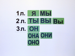 Набор магнитных карточек "Личные местоимения" (фон зелёный) - fgospostavki.ru - Санкт-Петербург