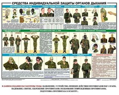 Комплект плакатов "Химическая защита" - fgospostavki.ru - Санкт-Петербург