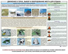 Комплект плакатов "Горная подготовка" - fgospostavki.ru - Санкт-Петербург