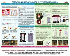 Комплект плакатов "Оказание первой доврачебной медицинской помощи" - fgospostavki.ru - Санкт-Петербург