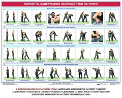 Комплект плакатов "Боевые приемы борьбы" - fgospostavki.ru - Санкт-Петербург