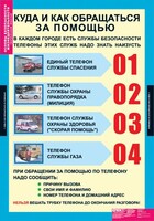 Комплект таблиц. Основы безопасности жизнедеятельности 1-4 классы. - fgospostavki.ru - Санкт-Петербург