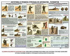Плакат "Изготовка и правила стрельбы из автоматов и пулеметов" - fgospostavki.ru - Санкт-Петербург