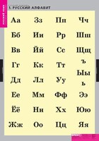 Комплект таблиц. Русский язык. Русский алфавит. - fgospostavki.ru - Санкт-Петербург