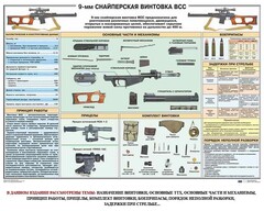Комплект плакатов "Снайперская подготовка" - fgospostavki.ru - Санкт-Петербург