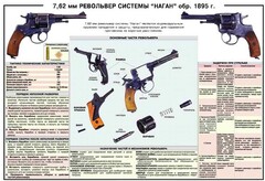 Плакат "7,62-мм револьвер системы "Наган" образец 1985 года" - fgospostavki.ru - Санкт-Петербург