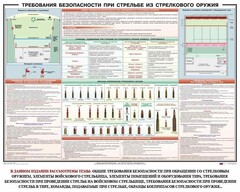 Плакат "Требования безопасности при стрельбе из стрелкового оружия" - fgospostavki.ru - Санкт-Петербург