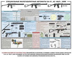 Плакат "Специальные малогабаритные автоматы 9А91, АС «Вал», АММ" - fgospostavki.ru - Санкт-Петербург